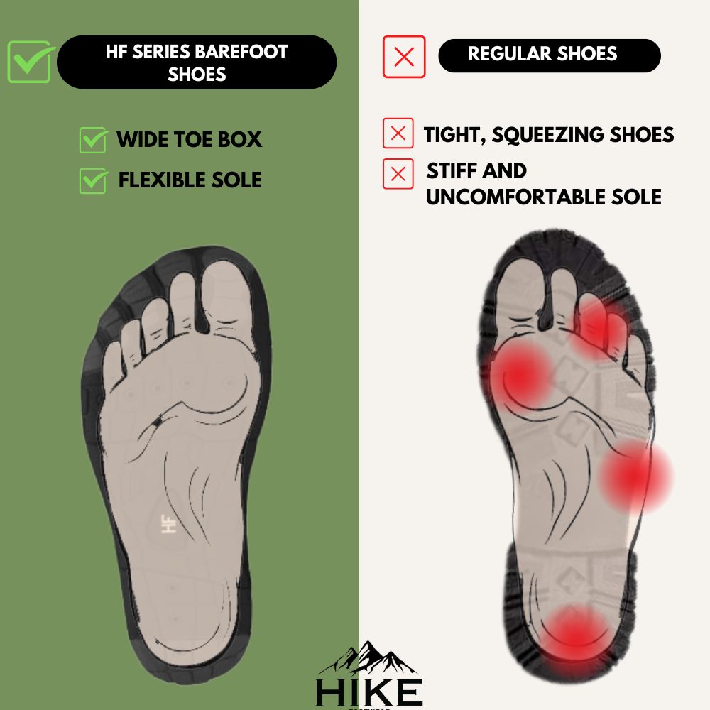 HF Active - Calzado barefoot para estilo de vida activo y alivio del dolor (Unisex) (BOGO)