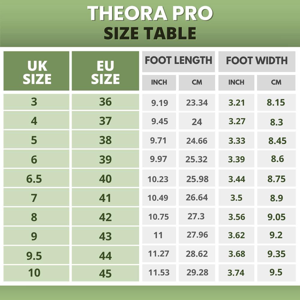 [NUEVO] Theora Pro - Calzado descalzo ergonómico de apoyo y antideslizante 